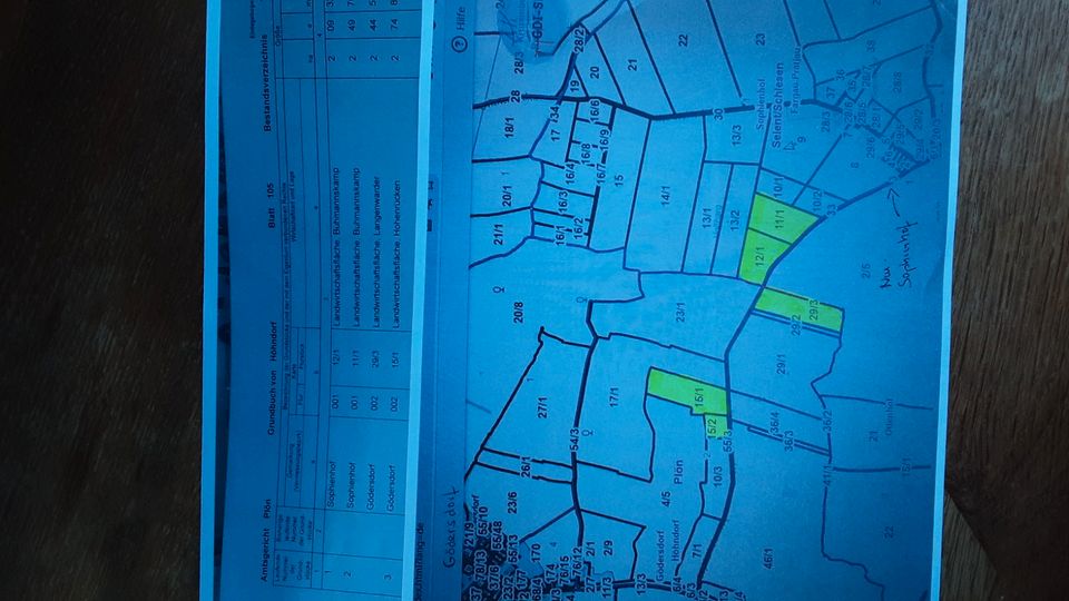 10 ha Ackerland in der Probstei zu verpachten